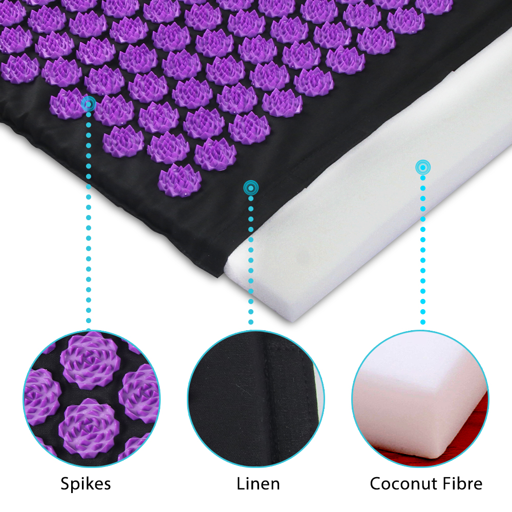 Acupressure Yoga Mat Kuznetsov - Mat Pilates Yoga ulasan dan harga