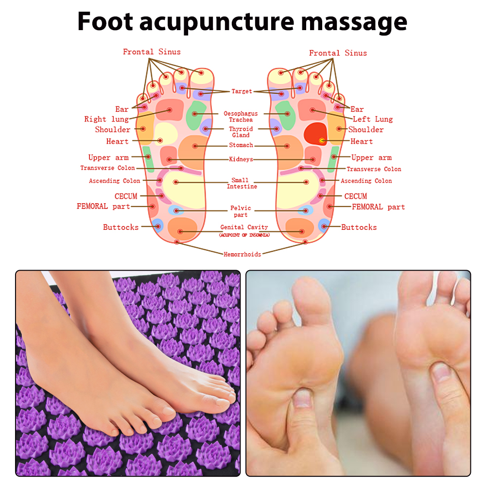 Acupressure Yoga Mat Kuznetsov - Mat Pilates Yoga ulasan dan harga